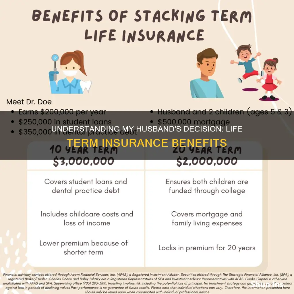 why my new husband wants life term insurance