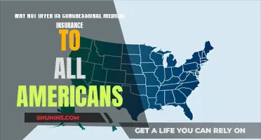 Congressional Medical Insurance: A Right for All Americans
