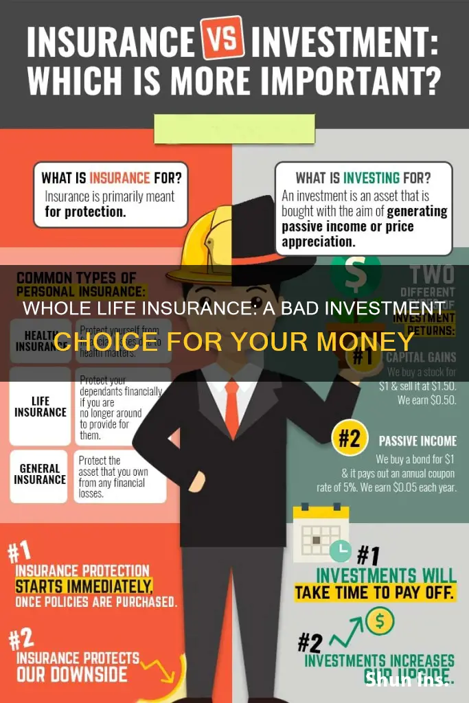 why not to invest in whole life insurance