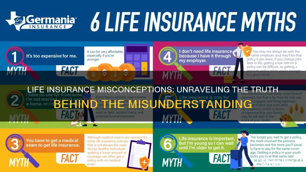 why people misunderstand life insurance