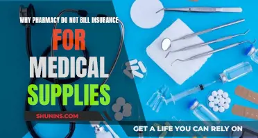 Understanding Pharmacy Billing: Medical Supplies and Insurance