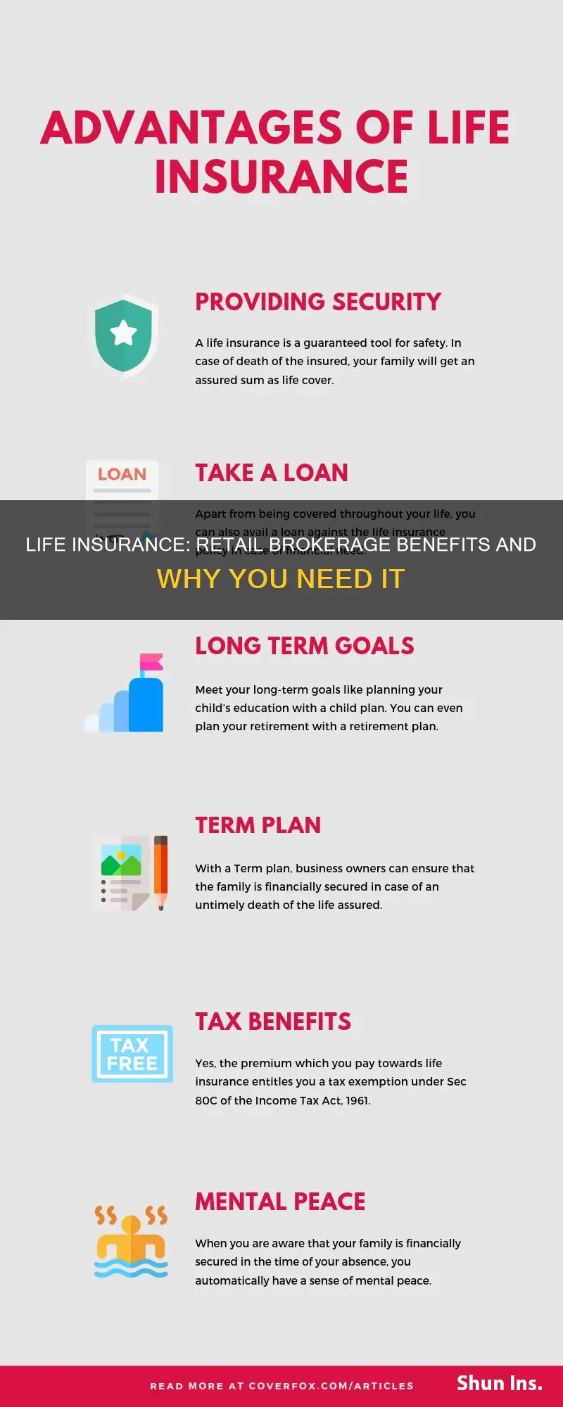 why purchase life insurance in a retail brokerage account