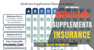 Supplemental Insurance: Enhancing Your Medicare Coverage