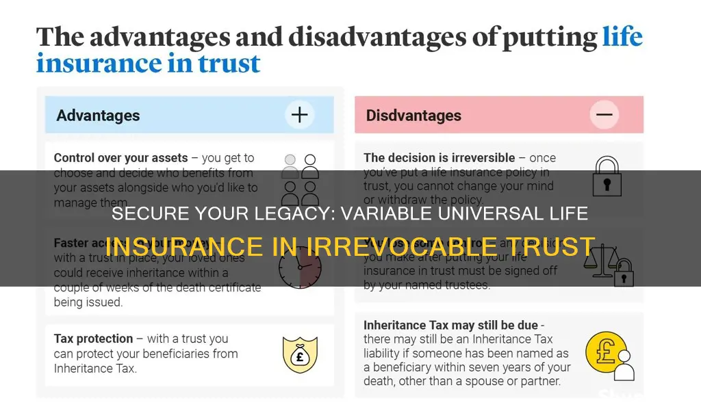 why put variable universal life insurance in irrevocable trust