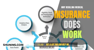 Rebilling Medical Insurance: A Necessary Evil?