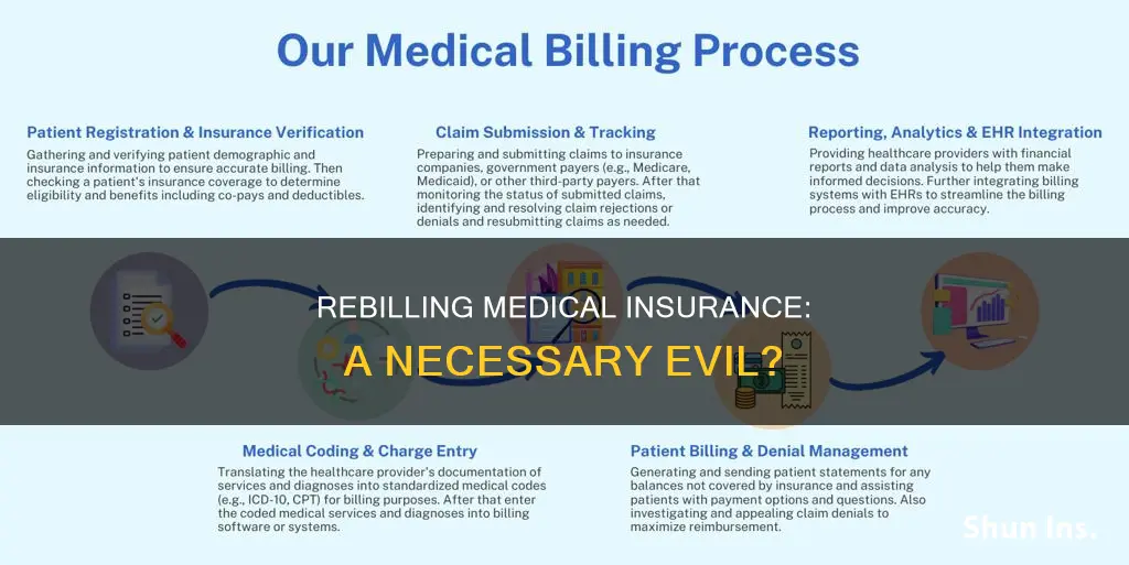 why rebilling medical insurance does work