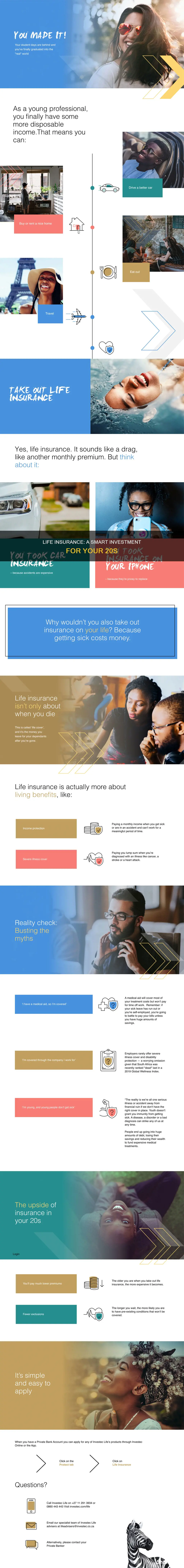 why should I get life insurance in my 20s