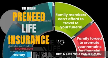 Secure Your Future: The Benefits of Preneeding Life Insurance