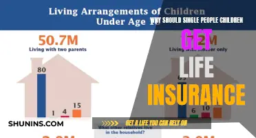 Protecting Your Legacy: Why Single Parents Need Life Insurance