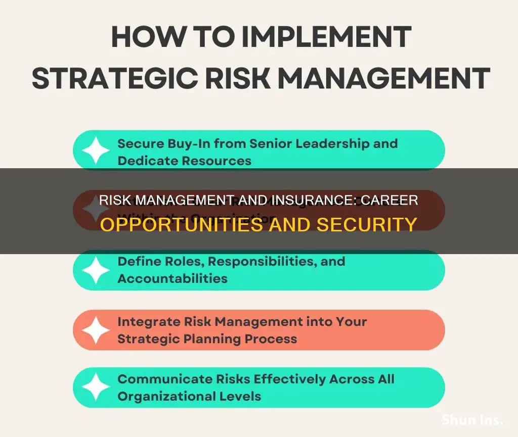 why study risk management and insurance