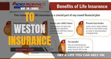 Weston Insurance: The Change You Need