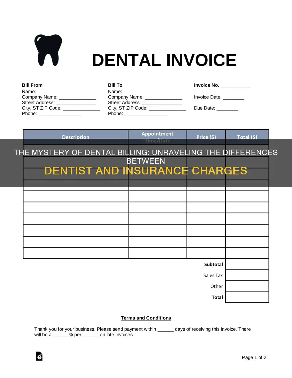 why the dentist bill is different from insurance bill