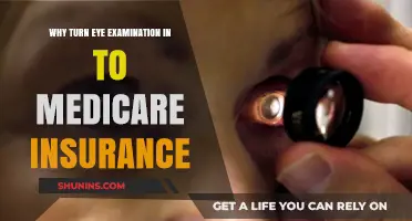 Eye Exams: Medicare Coverage and Your Vision Health