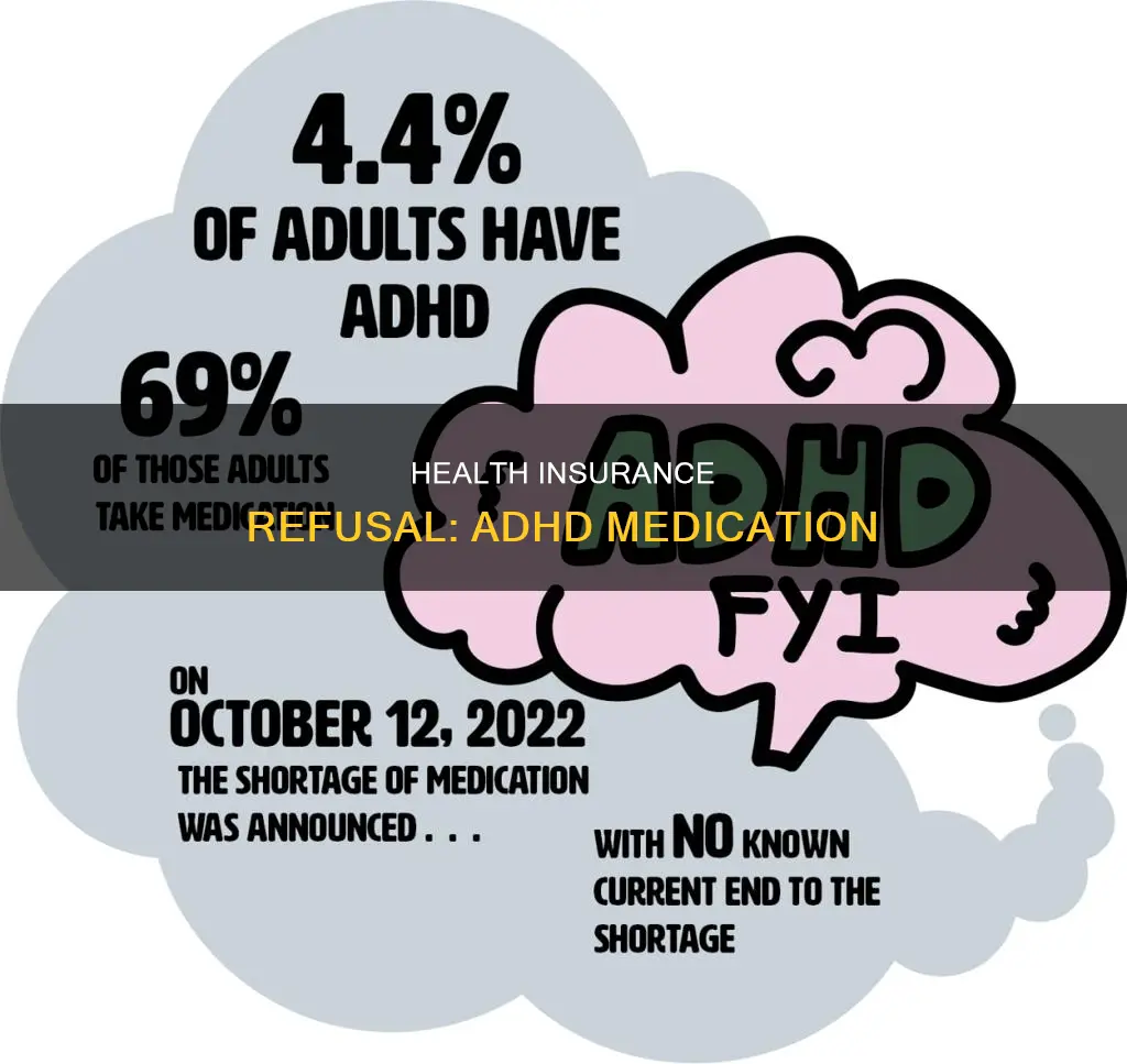 why wont health insurance cover my adhd medication