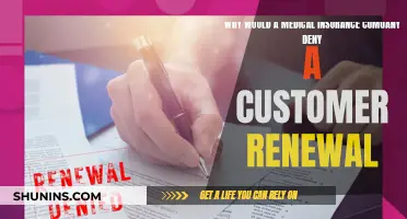 Medical Insurance Renewal Denial: What's the Reason?