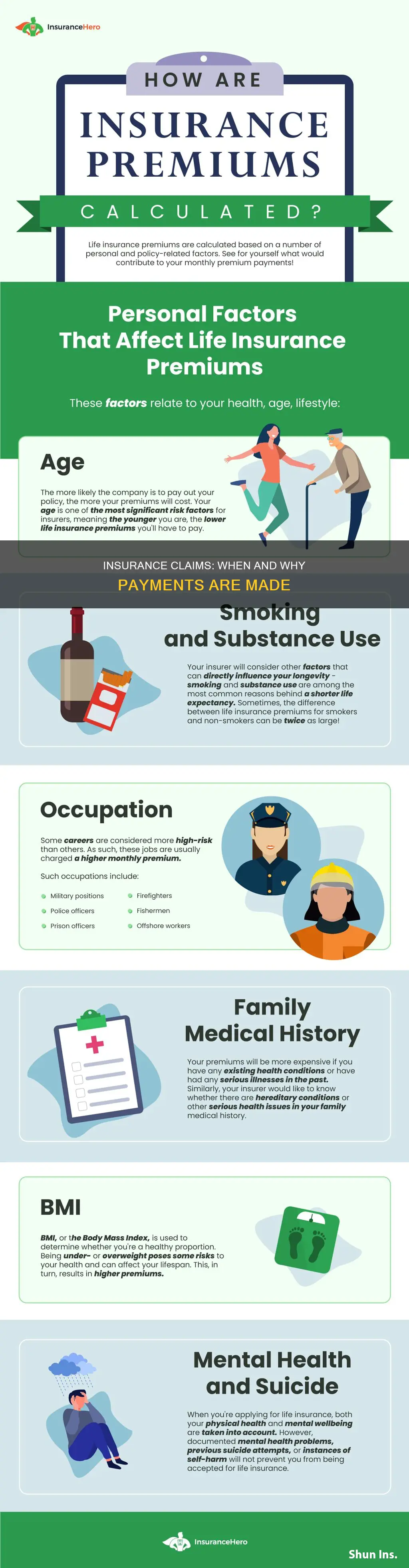 why would an insurance comany remit payment
