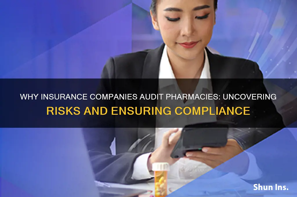 why would an insurance company audit a pharmacy