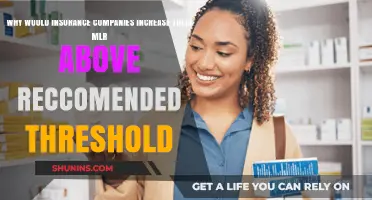 Why Insurers Exceed MLR Thresholds: Strategic Insights and Implications