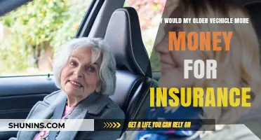 Older Cars: Costlier Insurance, Why?
