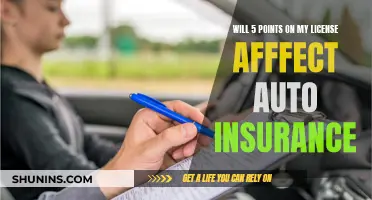 How Driving Record Affects Auto Insurance Premiums