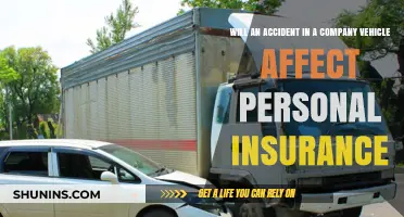 Company Vehicle Accident: How It Impacts Your Personal Insurance Coverage