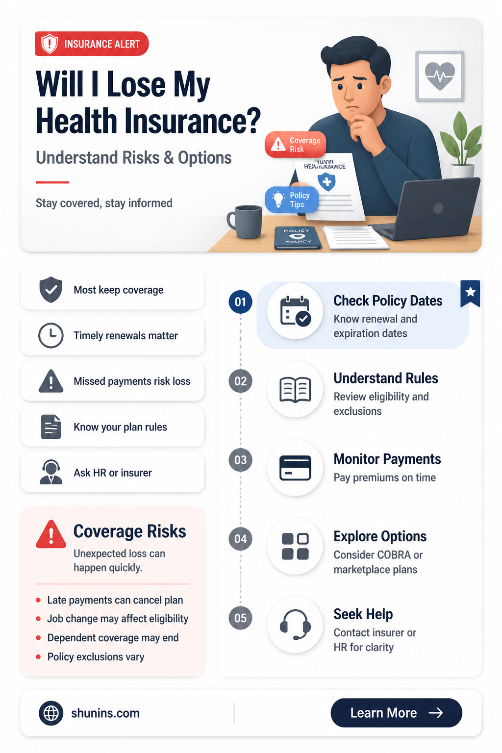 am i going to loose my health insurance