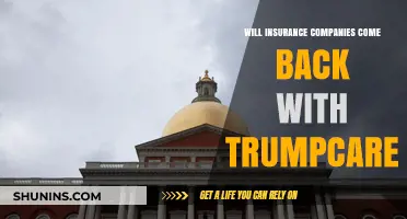 Trumpcare's Impact: Will Insurance Companies Return to the Market?