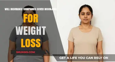 Will Insurance Cover Mounjaro for Weight Loss? What to Know