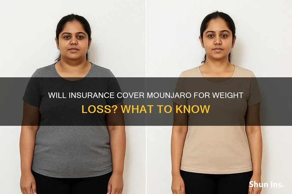 will insurance companies cover mounjaro for weight loss