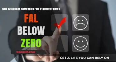 Will Insurers Survive Negative Rates? Analyzing Zero-Interest Challenges