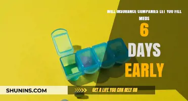 Early Medication Refills: Will Insurance Companies Approve 6-Day Requests?
