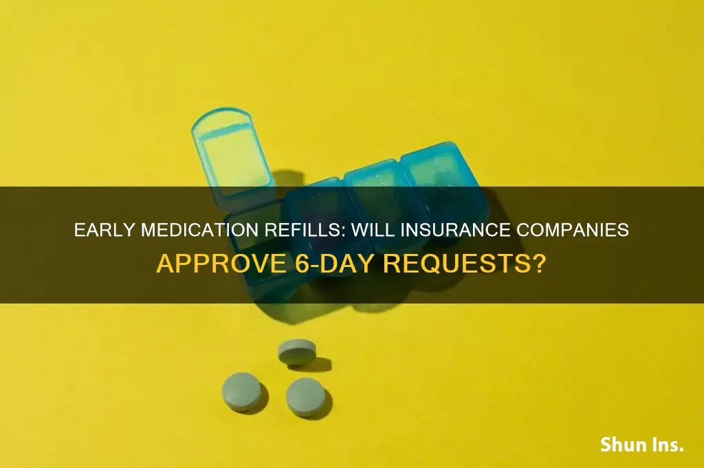 will insurance companies let you fill meds 6 days early