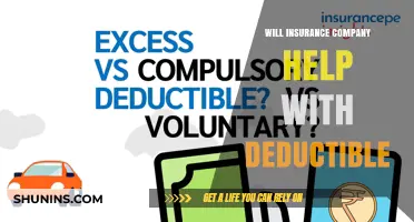 Will Insurance Cover Your Deductible? Understanding Your Policy's Role