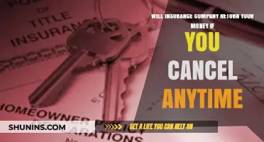 Canceling Insurance Early: Will You Get a Refund from Your Provider?