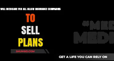 Medicare for All: Future Role of Private Insurance Companies Explained