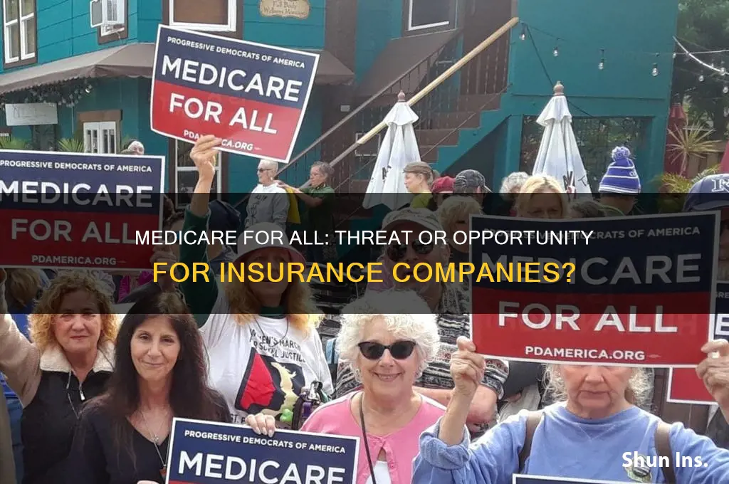 will medicare for all hurt insurance companies