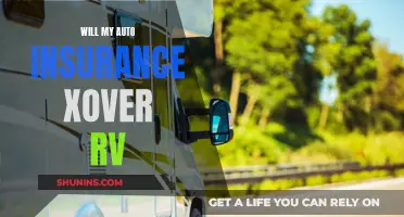 Auto Insurance Coverage for RVs: What You Need to Know