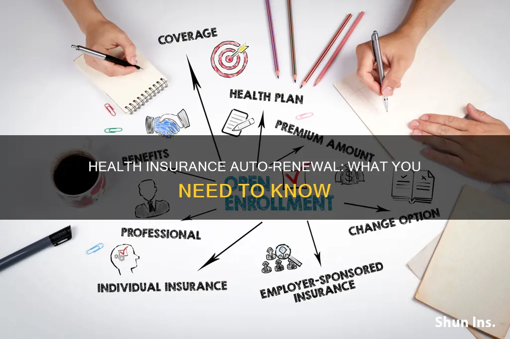 will my health sunrwinxe auto renewal insurance