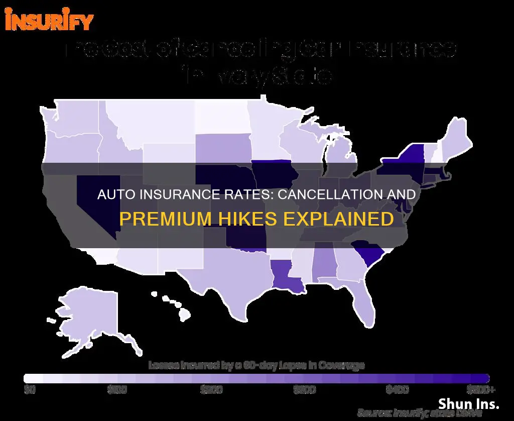 will my rates increase after caneceling my auto insurance