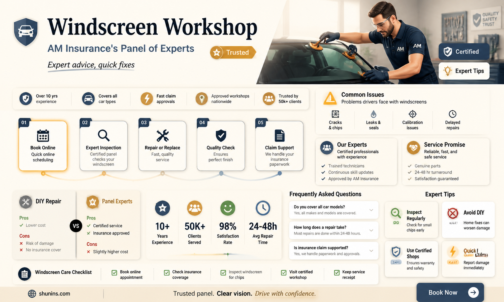 am insurance windscreen panel workshop