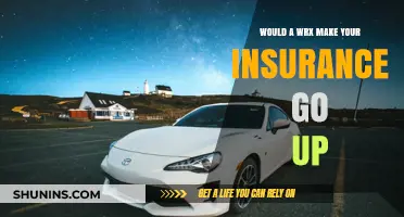 How Buying a WRX Can Affect Your Insurance Rates