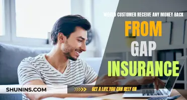 Gap Insurance: Money-Back Guarantee?