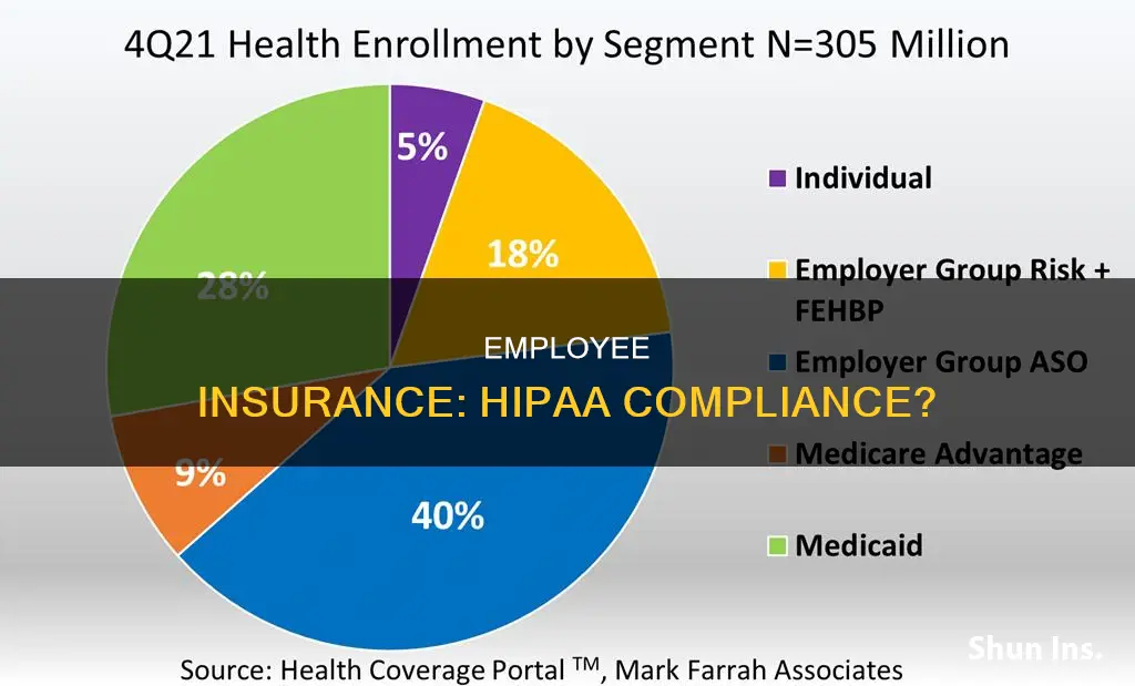 would employee insurance enrollment data considered hipaa