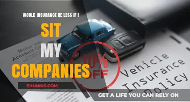 Sitting Your Company's Exams: Can It Lower Your Insurance Premiums?