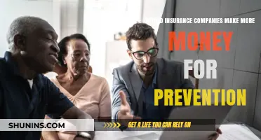Prevention Profits: Can Insurance Companies Earn More by Investing in Health?