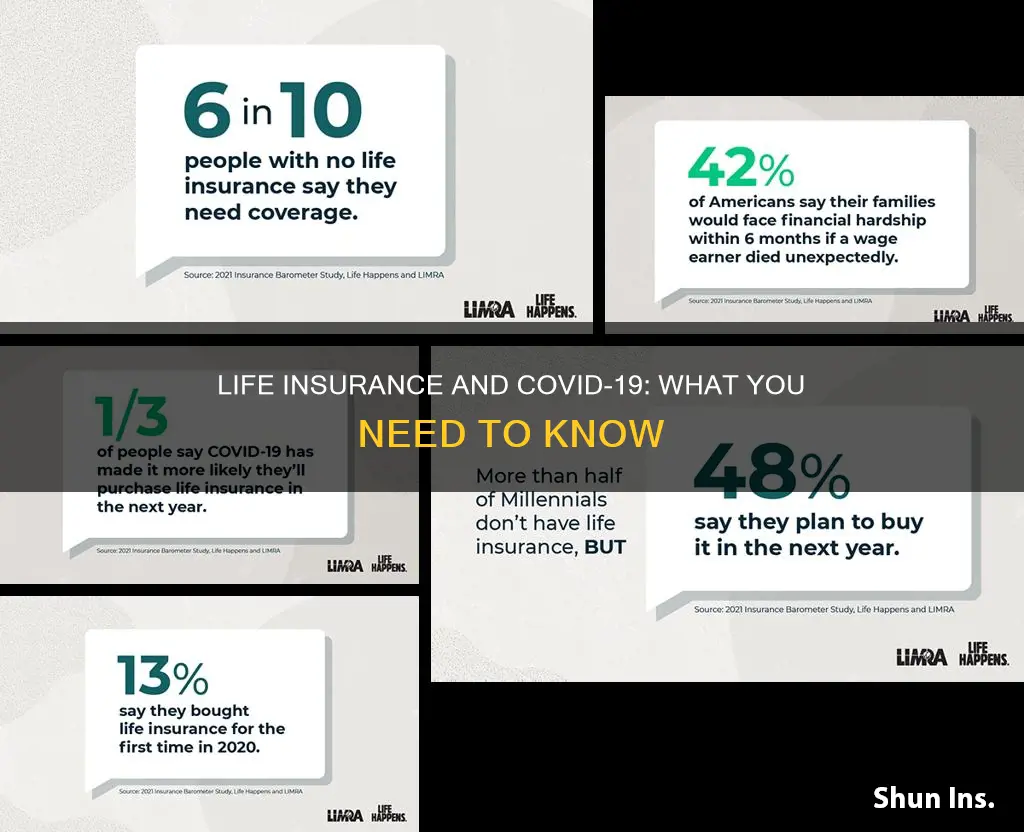 would life insurance cover coronavirus