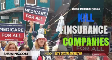 Medicare for All: Insurance Industry's Future or Final Blow?