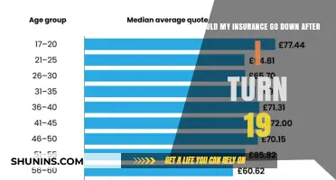 How Age Affects Insurance Rates for Teen Drivers