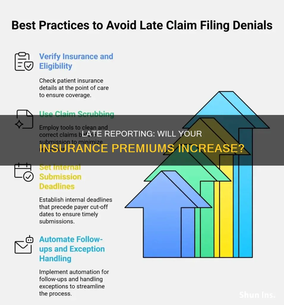 would you insurance go up if you report incidents late
